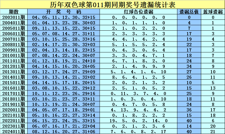 新华区代办公司注册需要什么资料