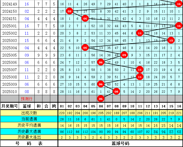 七人行南京师大：文学·历史·新闻三域共觅新路径v3.3.7 官方安卓版