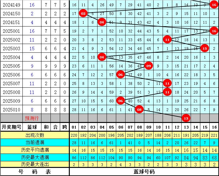 小说：三王妃落水后性情大变，从软弱到彪悍，三王爷反追着贴上去v4.5.9 安卓手机版