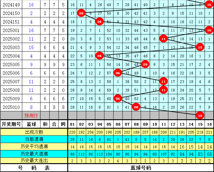 挪威“企鹅”反舰导弹：峡湾边的海上利刃