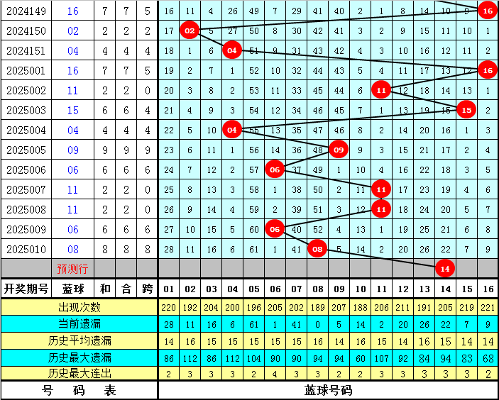 泰州扭曲铝板测绘测绘v8.4.9 官方安卓版
