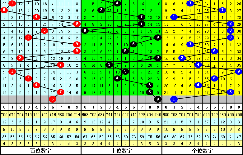 丈夫每月发工资就神秘失联，妻子偷偷尾随，真相让人泪目v8.9.8 官方安卓版