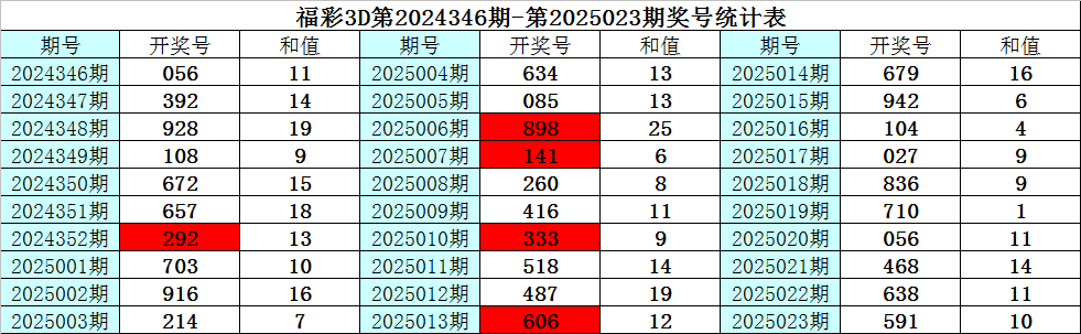新华区代办公司注册需要什么资料