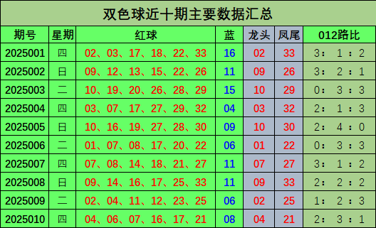 抖音上线付费聊天装扮商城，对标QQ首次试水社交商业化