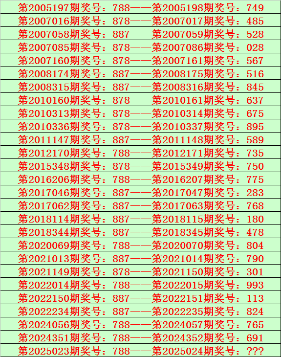 南宁一小区2.3元一级物业费，门禁坏一个月没人修？