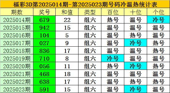 洗娃娃洗出百万粉？别被“解压”忽悠瘸了！v1.7.7 官方安卓版