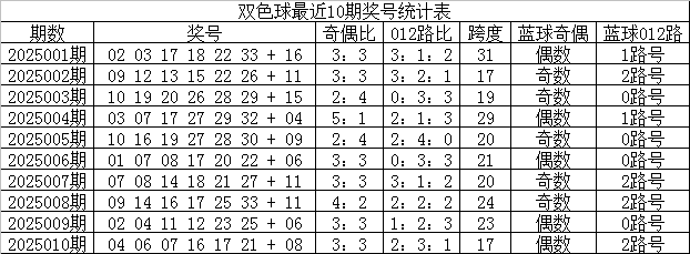 小说：青帽杵作传人遭怪尸缠身？三枚大印一出手，死人开口道真相v6.5.6 官方安卓版