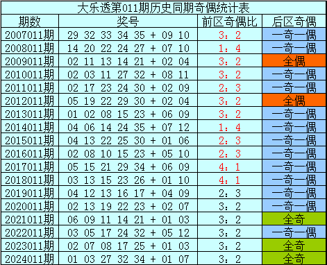 5月猪价要大涨？别被带偏！这3个时间点可能下跌，养殖户需警惕v5.8.8 安卓手机版
