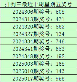 5月猪价要大涨？别被带偏！这3个时间点可能下跌，养殖户需警惕