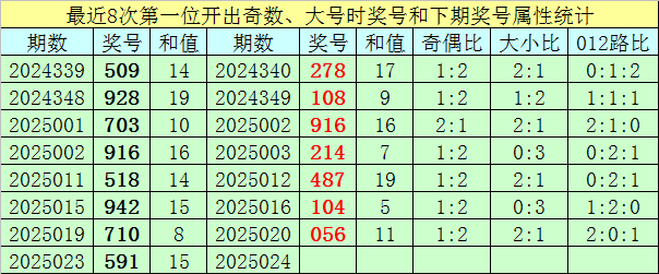 江苏山东基本达成初步共识，共建一条城际高铁，成沭阳通高铁希望