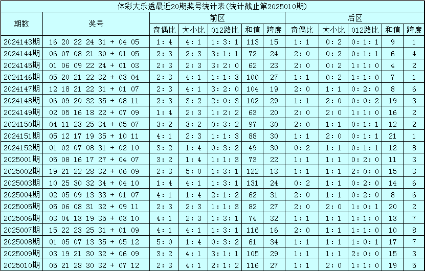 错乱了？特朗普公开讲话，竟把乌克兰伊朗搞混，白宫还好吗？