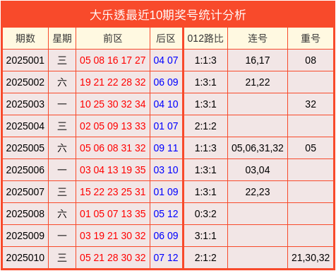 今年这行情，劝大家一句v5.4.1 官方安卓版