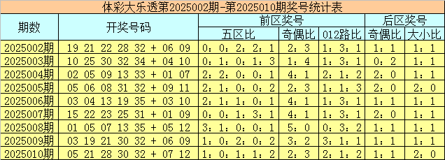 【公司实务】公司违法减资责任条款的理解与适用v7.2.7 安卓手机版