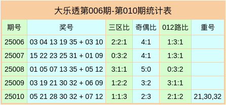 都是杨家将的后代，杨文举救下杨文广，哥哥为何不识亲弟弟？v8.6.7 官方安卓版