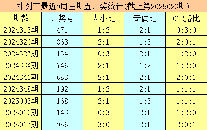 人生聚散皆有定数，那些该遇见的人终会在某个路口不期而遇