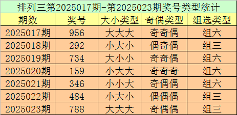七人行南京师大：文学·历史·新闻三域共觅新路径