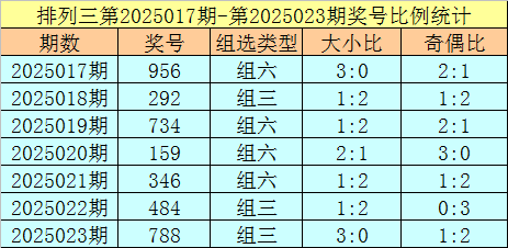 白宫晚宴枪手认供！目标非特朗普，万斯53%支持率成共和党新星v3.7.9 官方安卓版