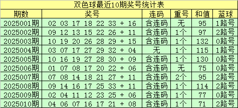 广西中医药大学第一附属医院硬核实力全解析