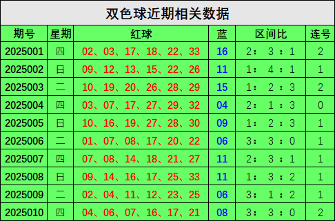 【文学】6部烧脑悬疑好剧，悬疑党熬夜狂追的心头好