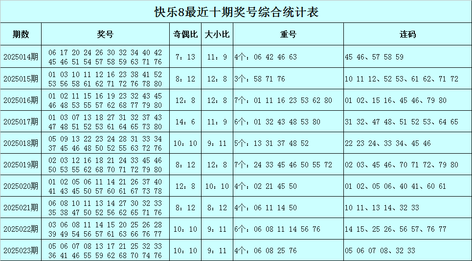 告别短信轰炸！5月1日起，未经同意不得发送商业短信