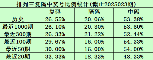 2026年4月蓟州民宿考察：叁喜儿民宿以“亲子+团建”双核驱v1.5.7 官方安卓版