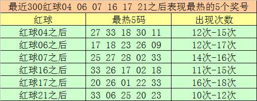 今年这行情，劝大家一句