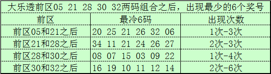 日赚2.3亿却背6500亿债，宁德时代的钱，到底花在了哪？v1.8.4 官方安卓版