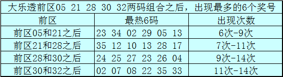 五一暗藏多重利空，节后A股这类股票大概率下跌