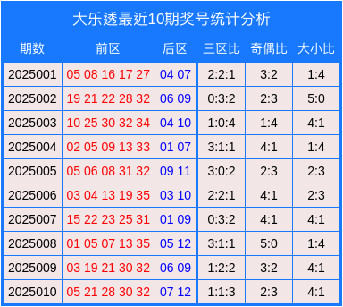 要不咱们小酌一杯？特朗普为了查尔斯三世取消威士忌关税