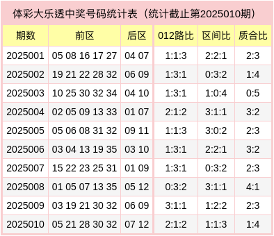张雪峰走后，那个“挖煤的”女人撑住了