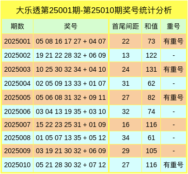 突发！航班落地后撞上机场廊桥 东航致歉v2.6.3 官方安卓版