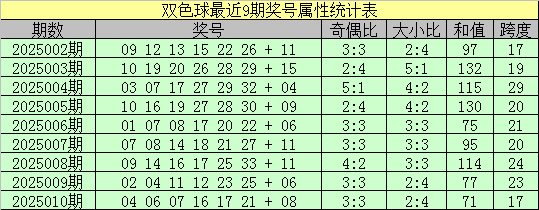 我把闲置房子给亲妹住，带娃回去过年，她竟收我300一晚房租