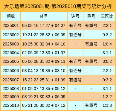 要不咱们小酌一杯？特朗普为了查尔斯三世取消威士忌关税