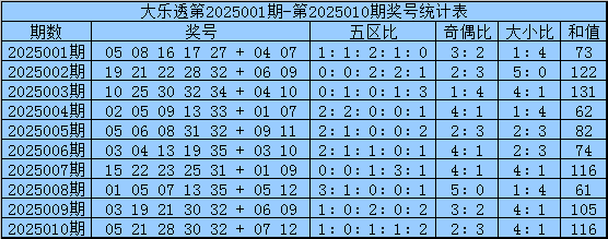 app软件介绍通用