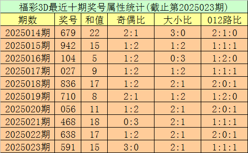 24年地图一摊开，南宁山水格局真让人惊住v2.7.7 安卓手机版