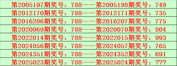 新手小白看过来股票术语第一篇