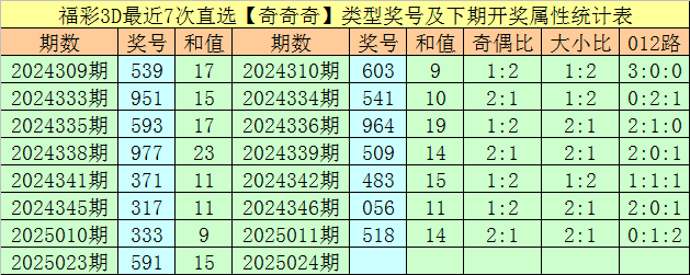 五一暗藏多重利空，节后A股这类股票大概率下跌v6.3.1 官方安卓版
