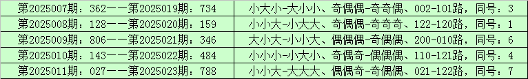 app软件介绍通用