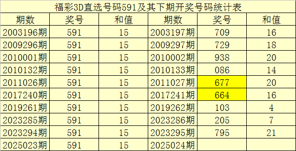 今年这行情，劝大家一句