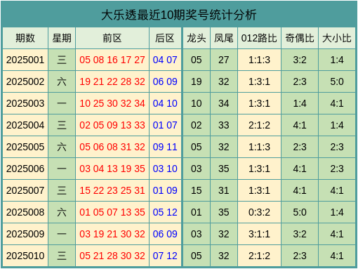 错乱了？特朗普公开讲话，竟把乌克兰伊朗搞混，白宫还好吗？v7.2.9 官方安卓版