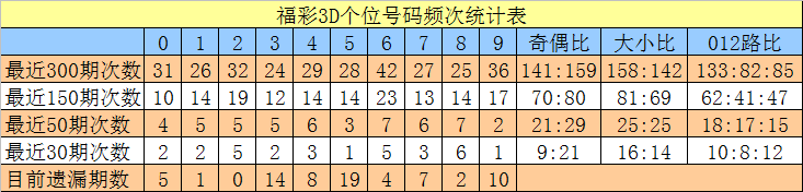 告别短信轰炸！5月1日起，未经同意不得发送商业短信