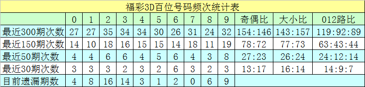 墨骨存清气，孤梅照本心——王冕创作《墨梅图》