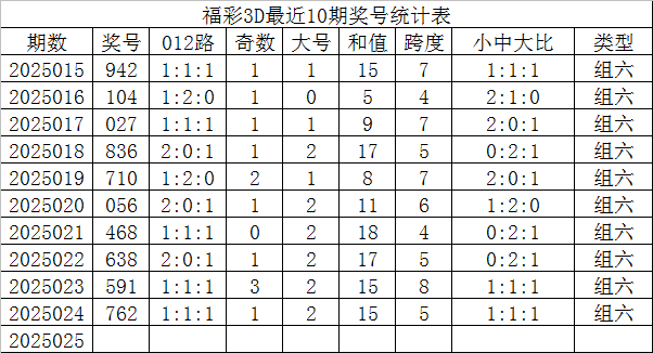 新华区代办公司注册需要什么资料v6.4.3 官方安卓版