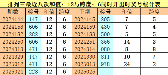 南宁一小区2.3元一级物业费，门禁坏一个月没人修？