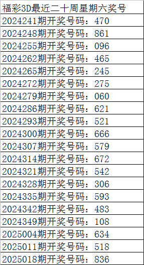 2025东南大学在河北录取分数线点评：优势专业与报考参考v5.8.3 官方安卓版