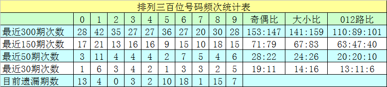 5月猪价要大涨？别被带偏！这3个时间点可能下跌，养殖户需警惕v9.7.1 官方安卓版