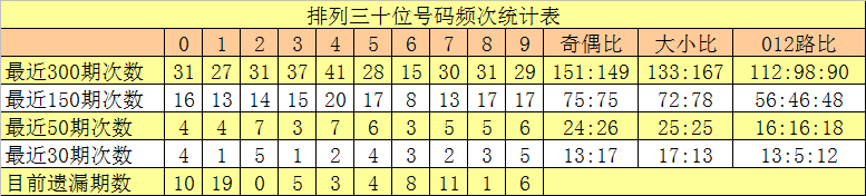狂飙前夜？金价过山车暗藏杀机