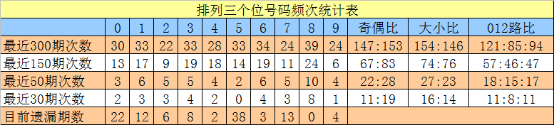 外资疯狂扫货，说他们做空？我查了数据发现全是假的。v1.9.1 官方安卓版