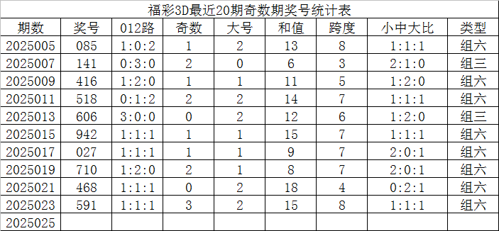 七人行南京师大：文学·历史·新闻三域共觅新路径