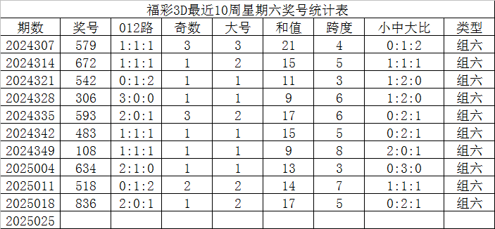 app软件介绍通用图标